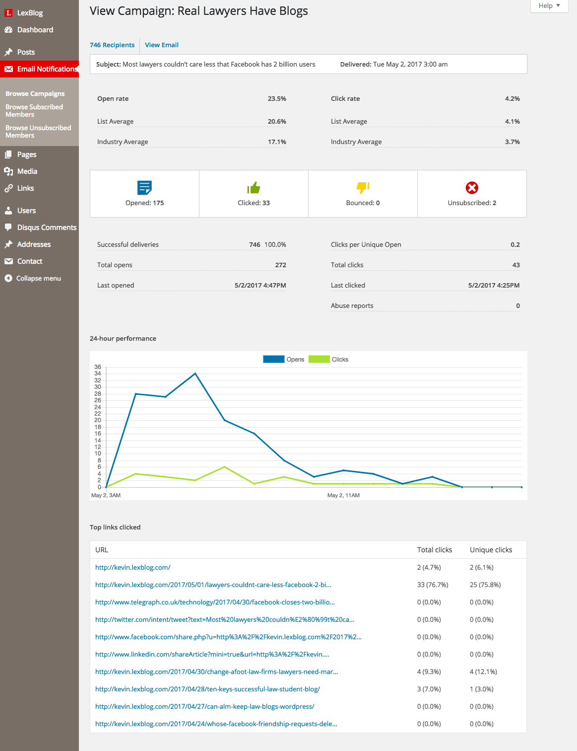 individual-notification-stats.png